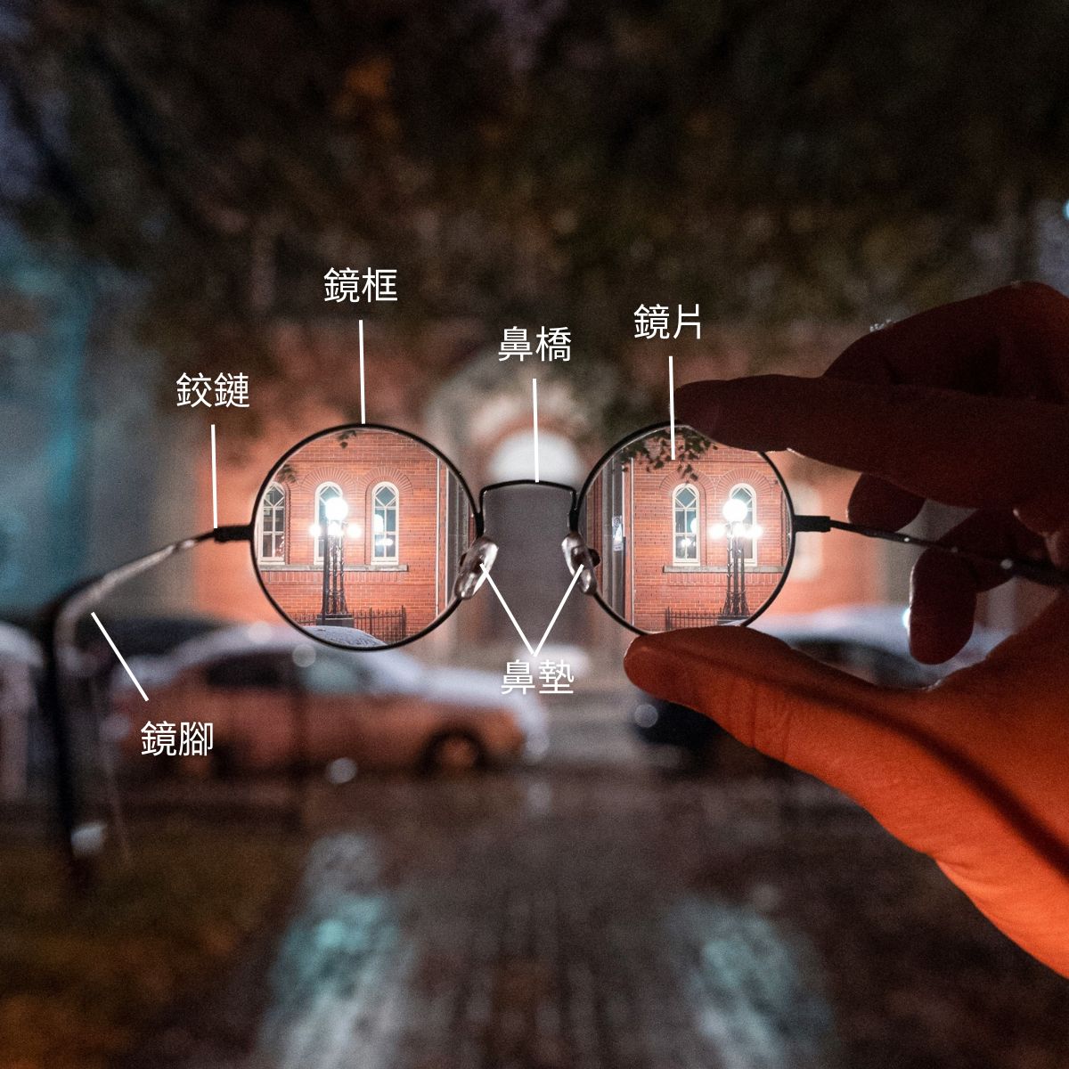 認識眼鏡結構：從鏡框到鏡腳，每個部位都影響配戴舒適度！